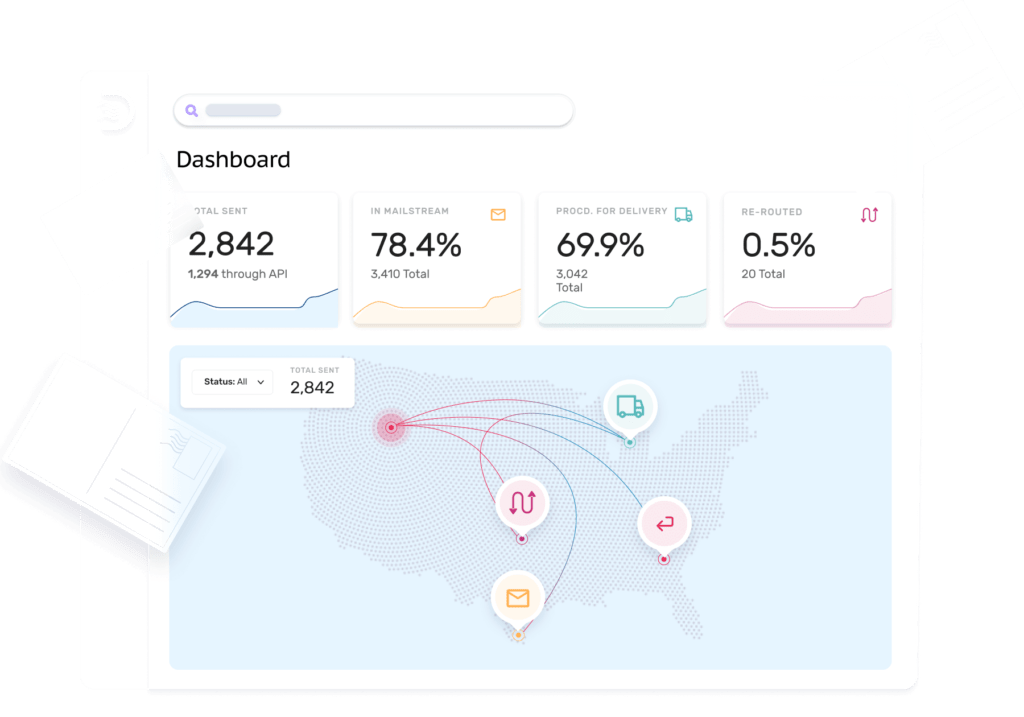 direct mail manager dashboard